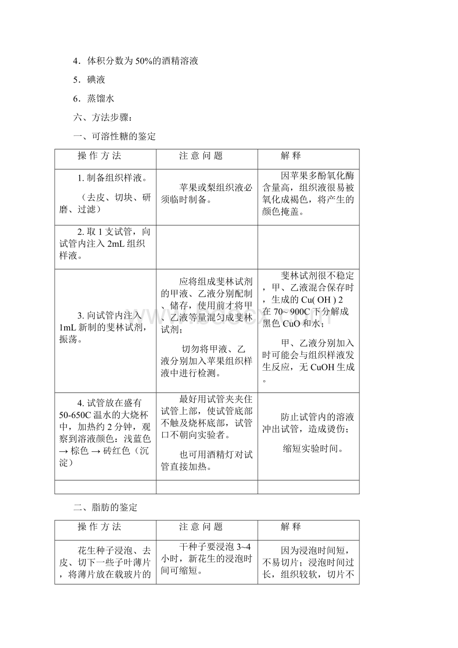 高考生物实验归纳汇总大全文档格式.docx_第3页