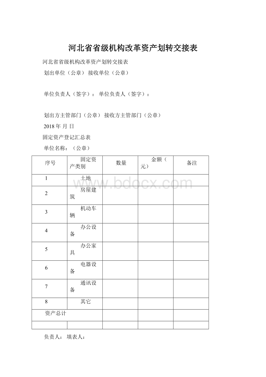 河北省省级机构改革资产划转交接表.docx