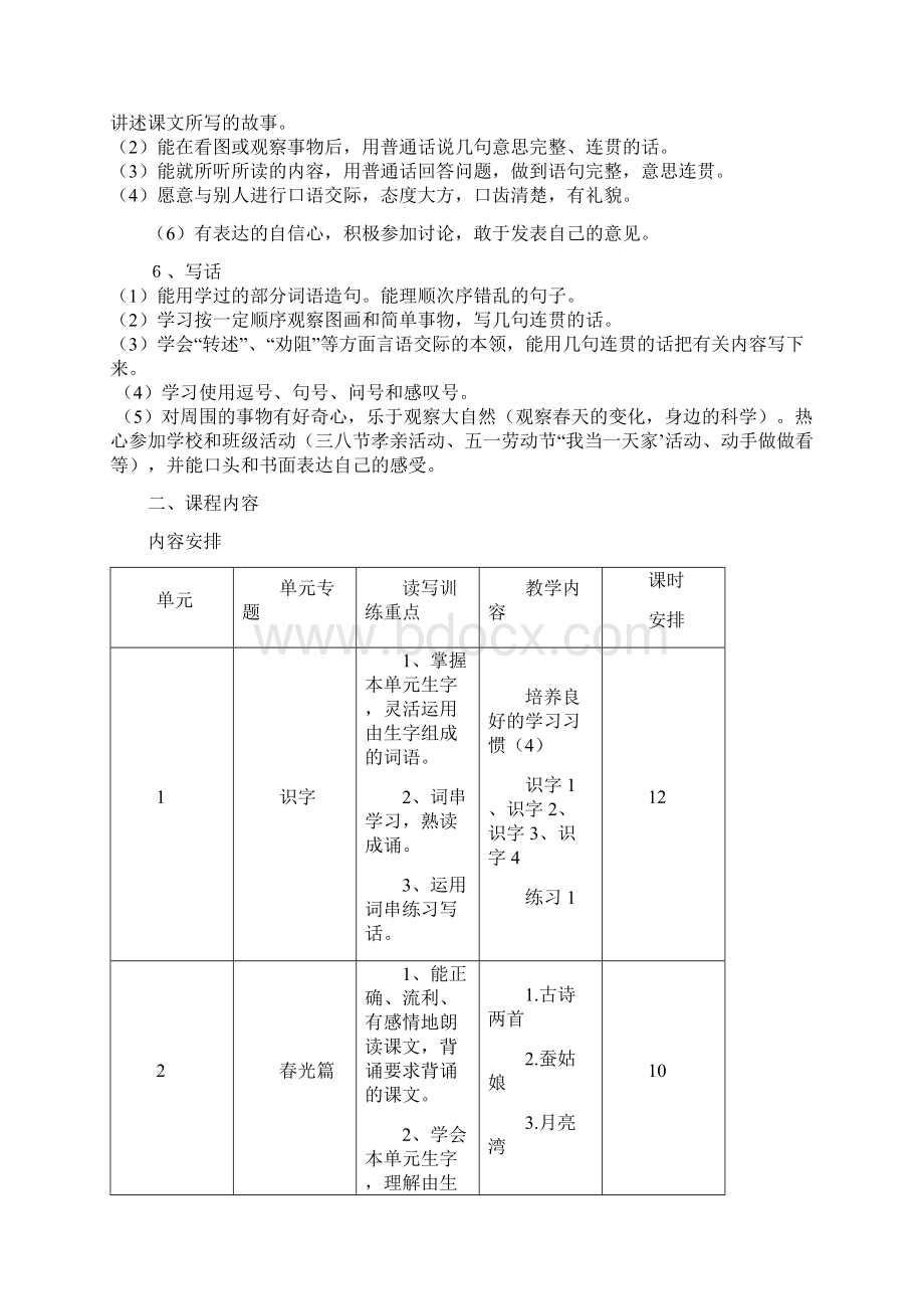 苏教版小学语文二年级上册课程纲要.docx_第3页