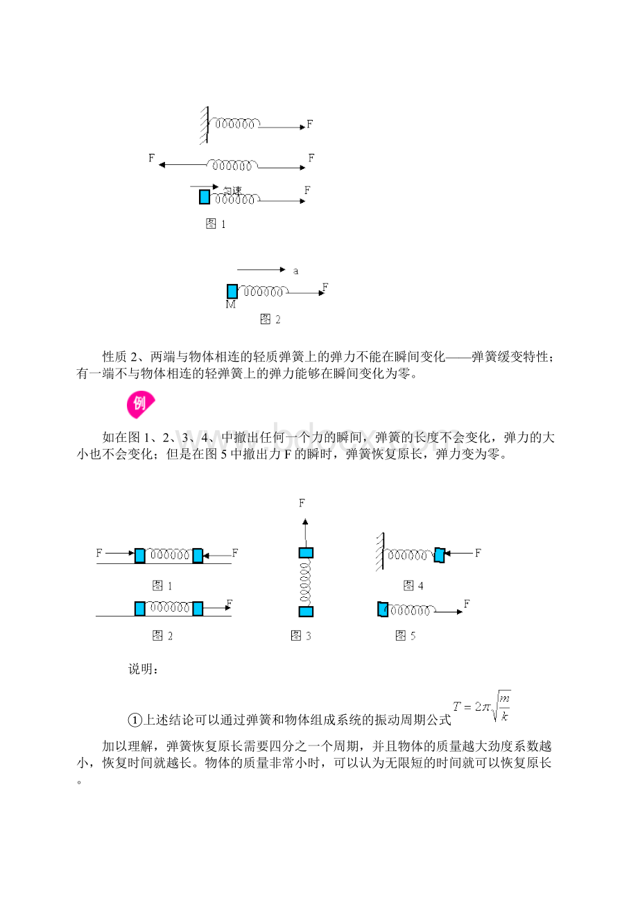 高中物理轻质弹簧问题全解析.docx_第2页