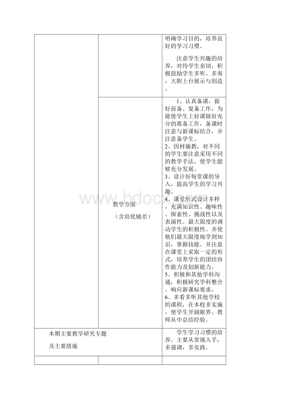 最新苏教版音乐教案苏教小学音乐四下《竖笛》教案 1.docx_第3页