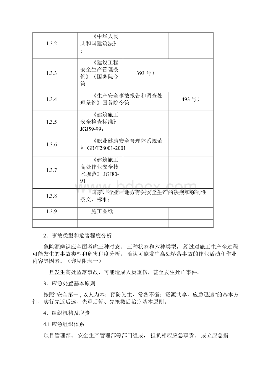 高处坠落事故专项应急预案.docx_第2页