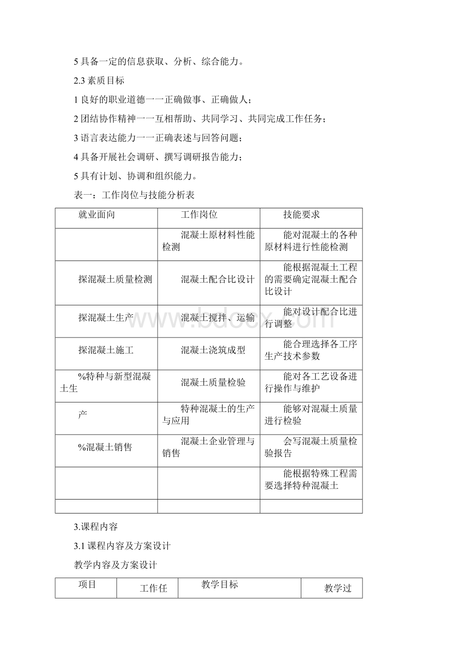 最新混凝土材料技术课程标准资料.docx_第2页