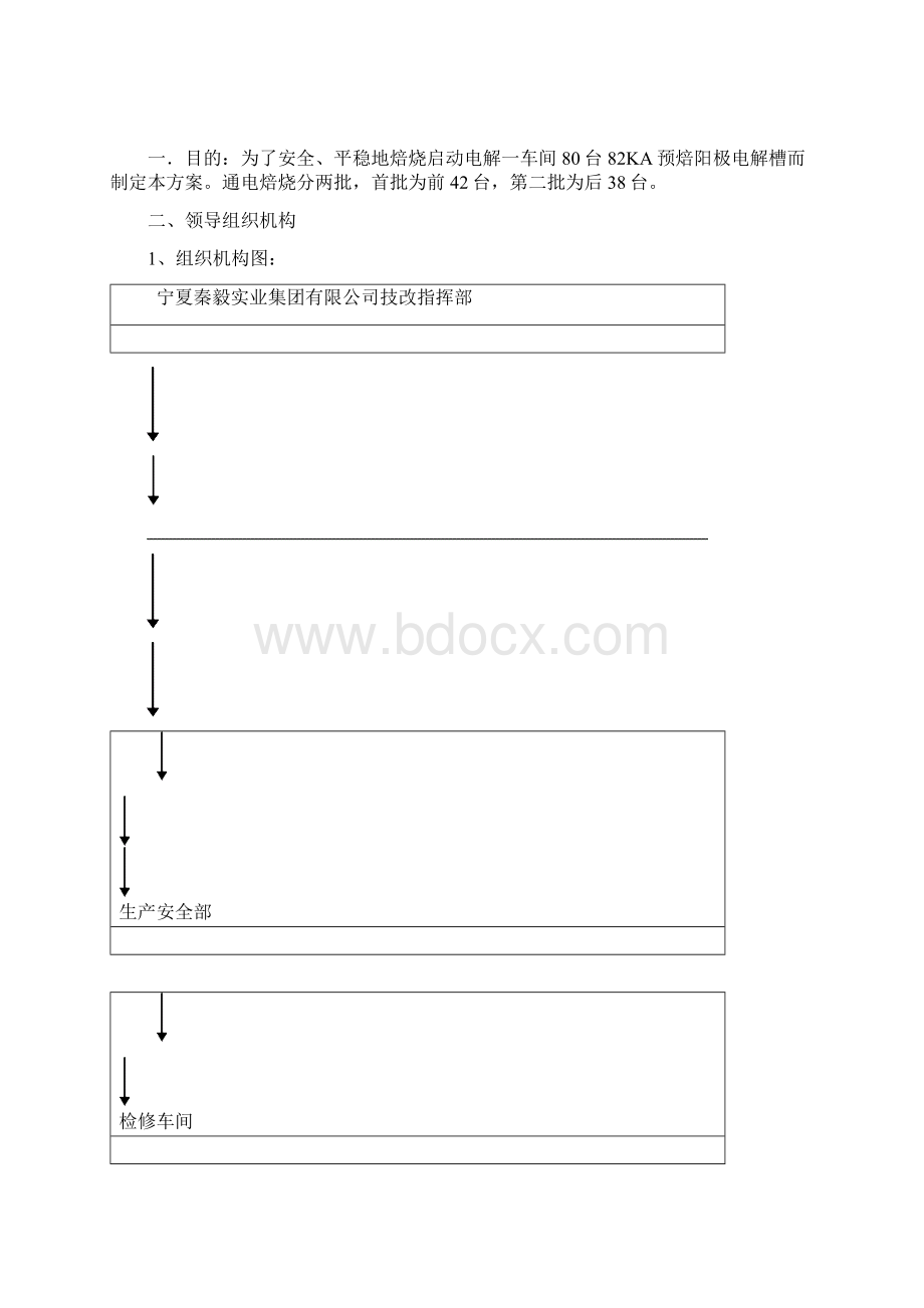 电解槽启动方案.docx_第2页