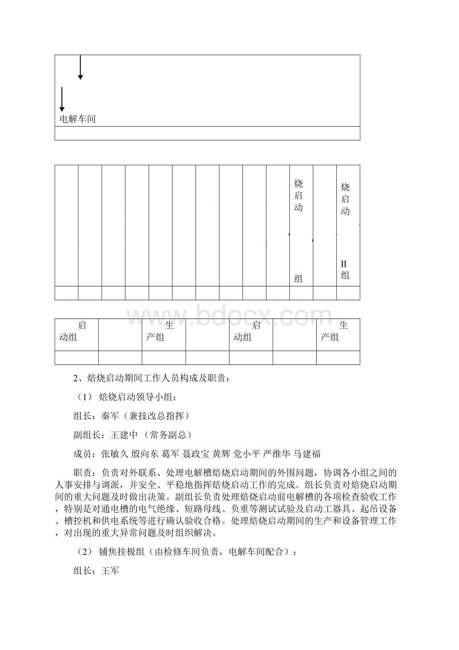 电解槽启动方案.docx_第3页