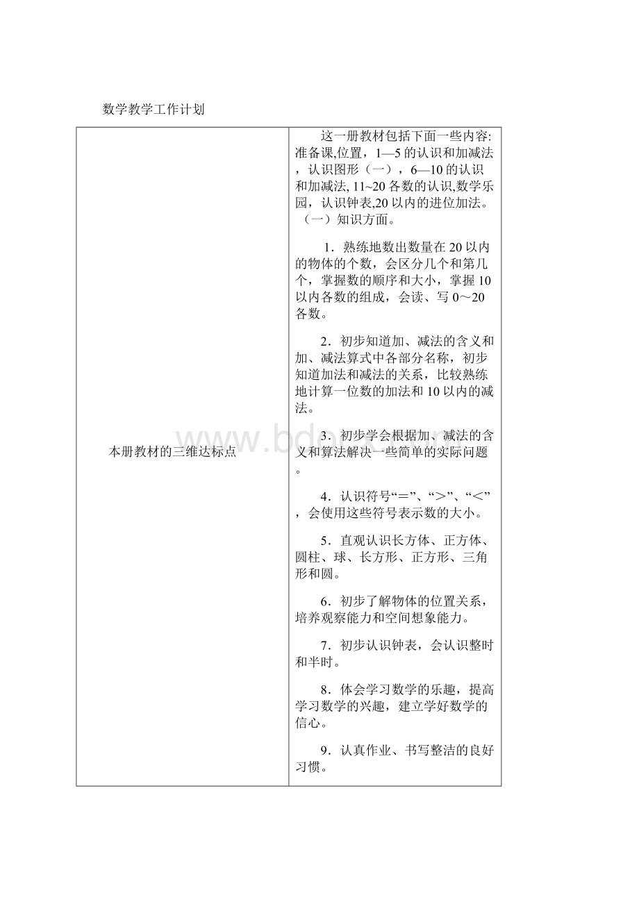 一年级上册教学设计含工作计划和教学进度Word格式文档下载.docx_第2页