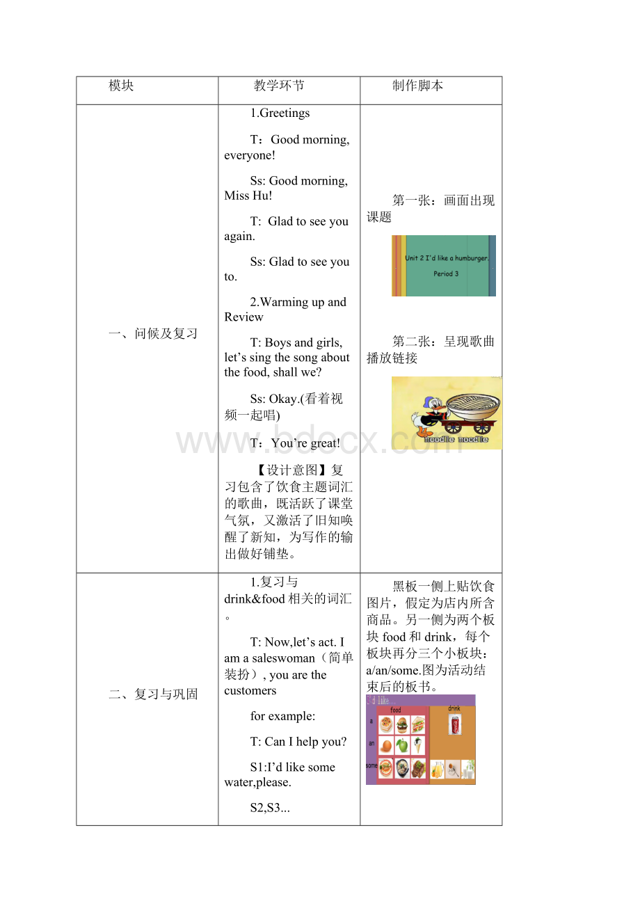 unit2idlikeahamburger教学设计教案.docx_第3页