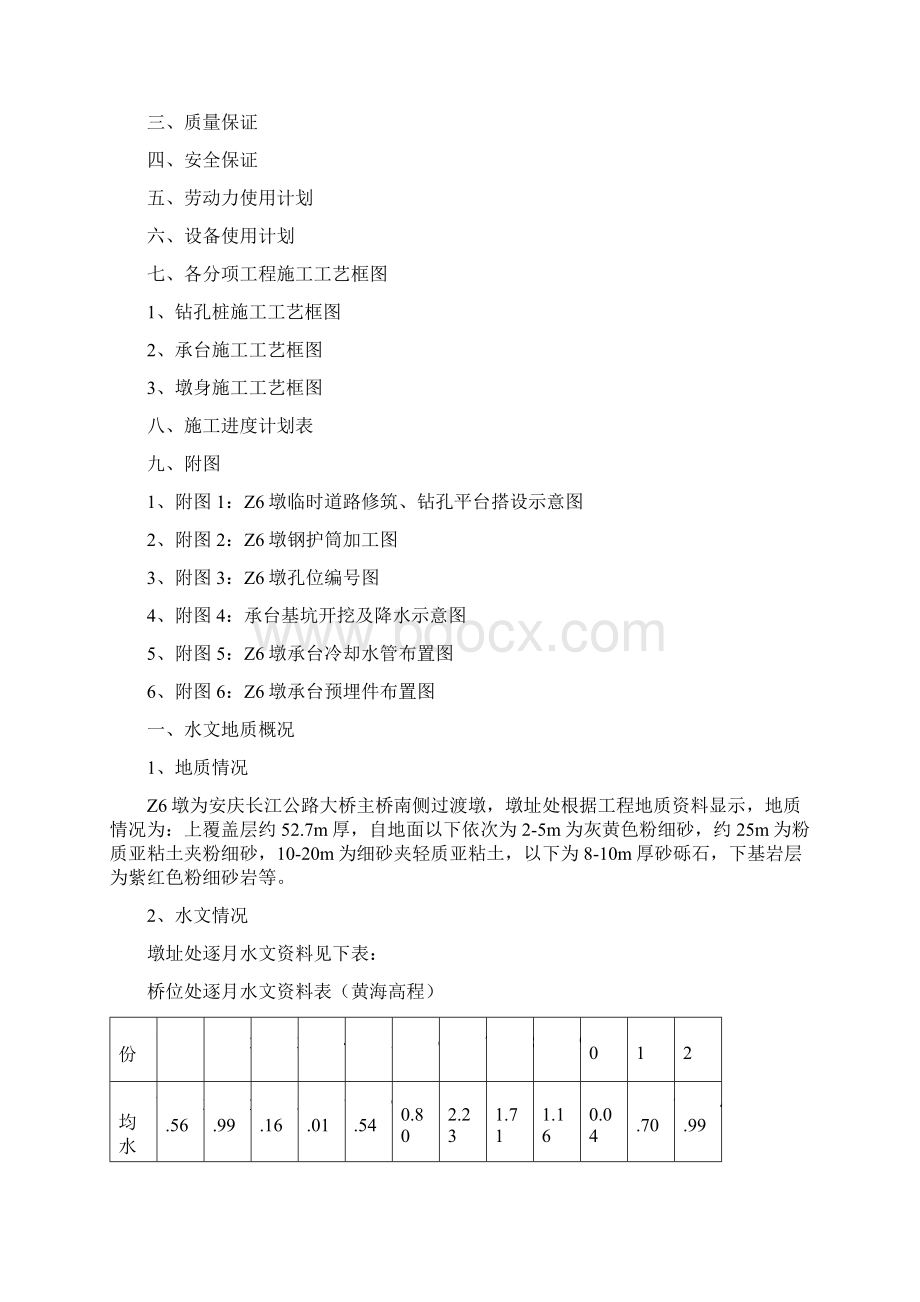 桥边墩施工方案Word文档下载推荐.docx_第2页