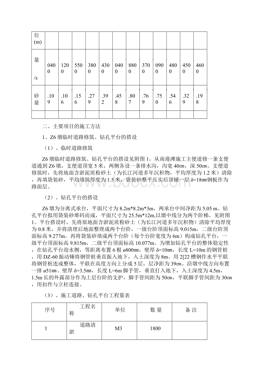 桥边墩施工方案Word文档下载推荐.docx_第3页