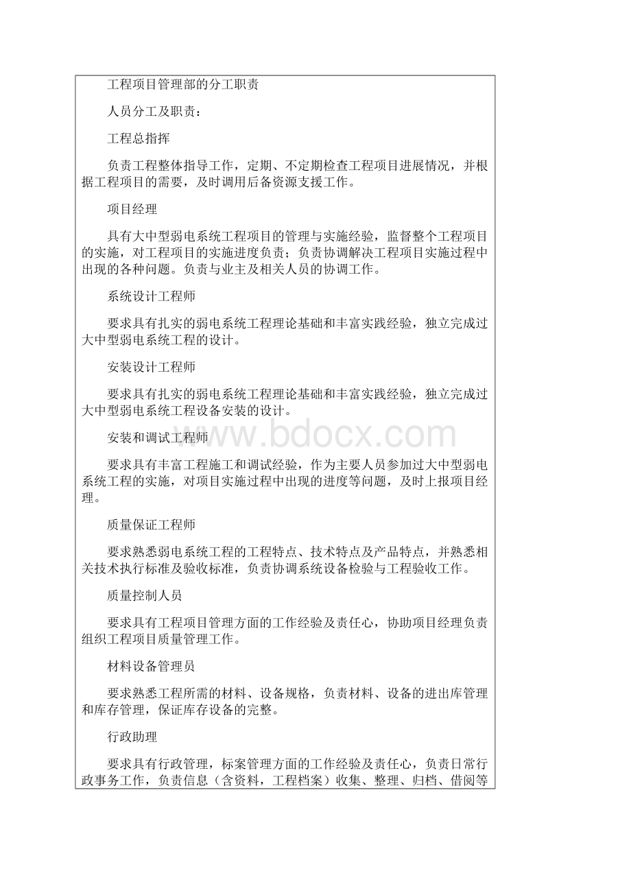 监控系统施工技术交底.docx_第3页