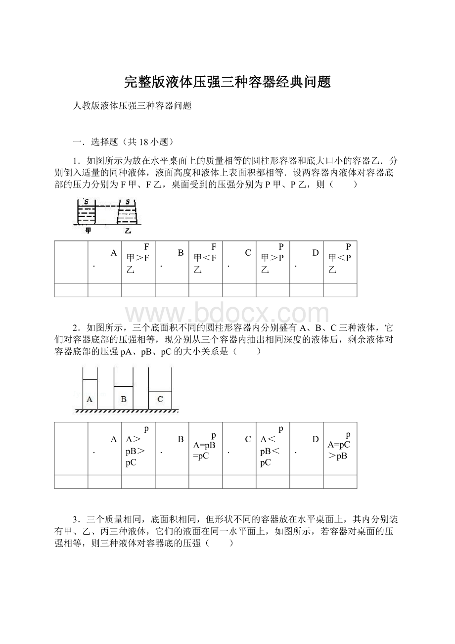 完整版液体压强三种容器经典问题.docx_第1页