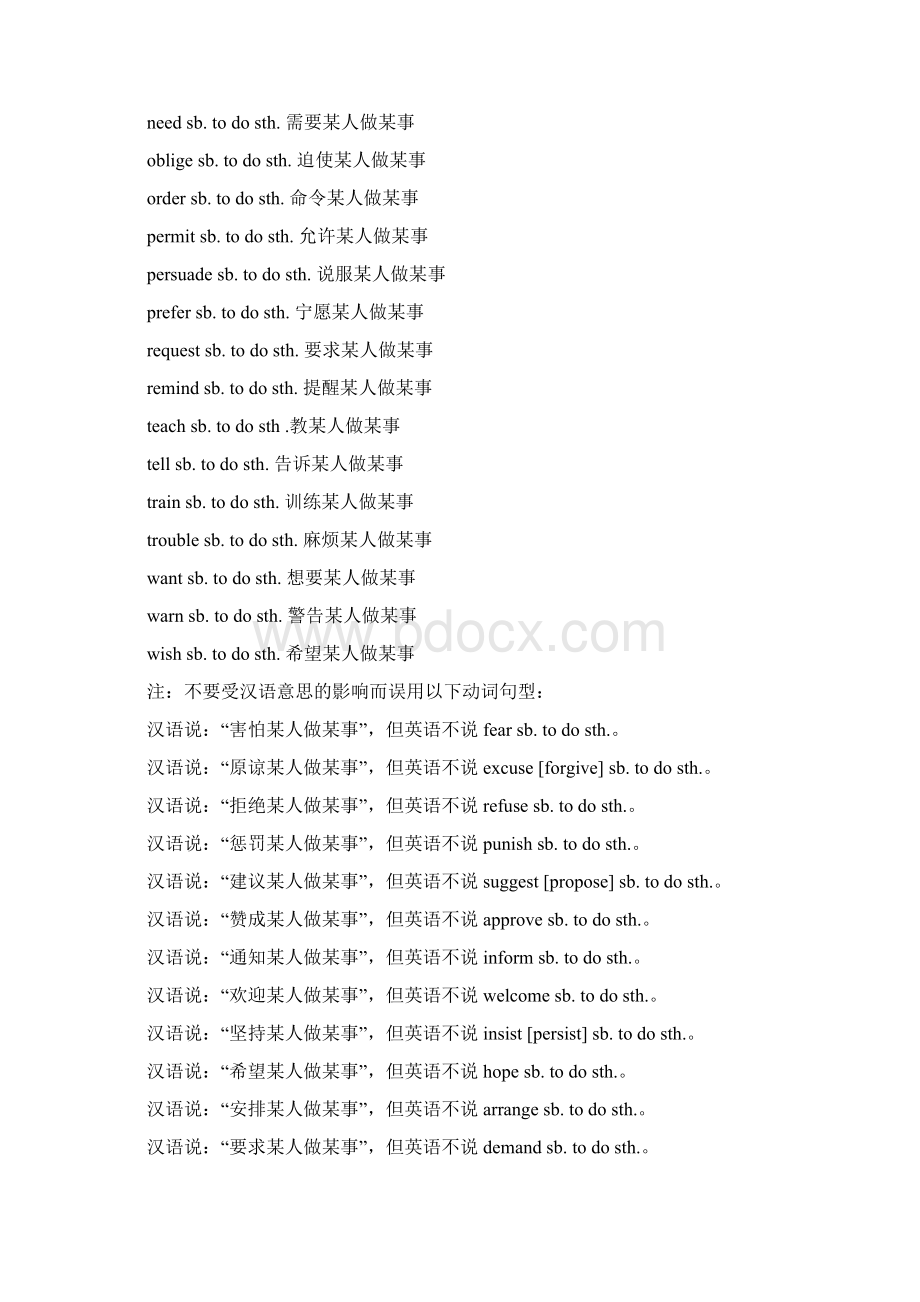 英语todo和doing的固定短语.docx_第3页