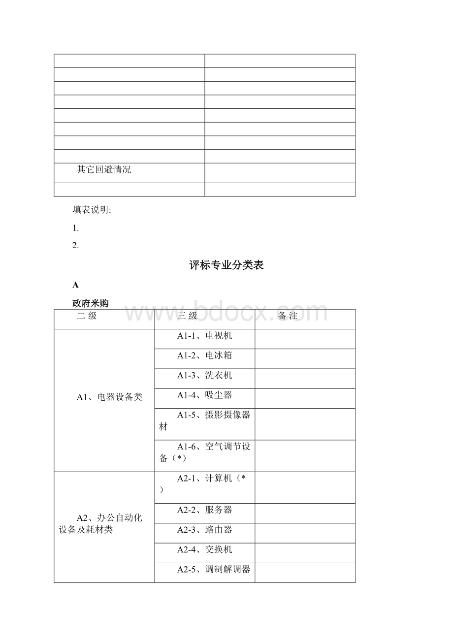 新附表评标专家抽取申请表及评标专业分类表更新.docx_第3页