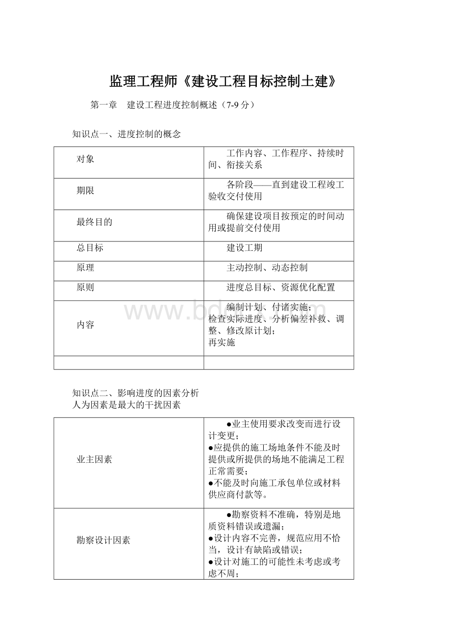 监理工程师《建设工程目标控制土建》.docx