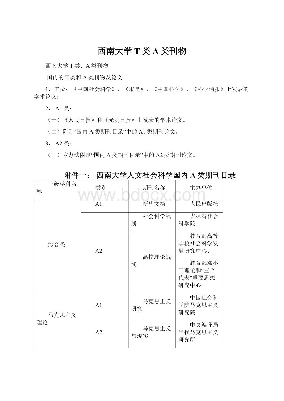 西南大学T类A类刊物.docx_第1页