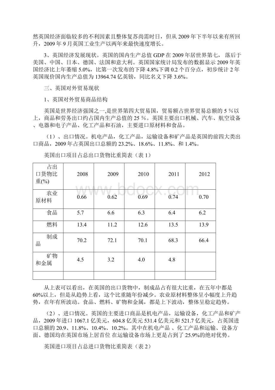 英国的对外贸易.docx_第2页