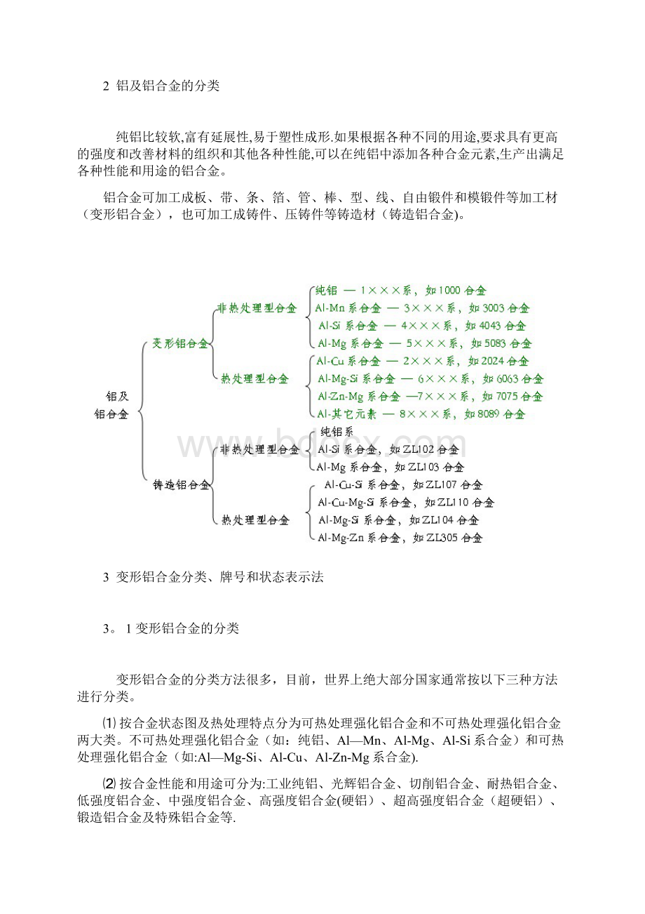 铝合金的牌号状态和性能要点Word文件下载.docx_第3页