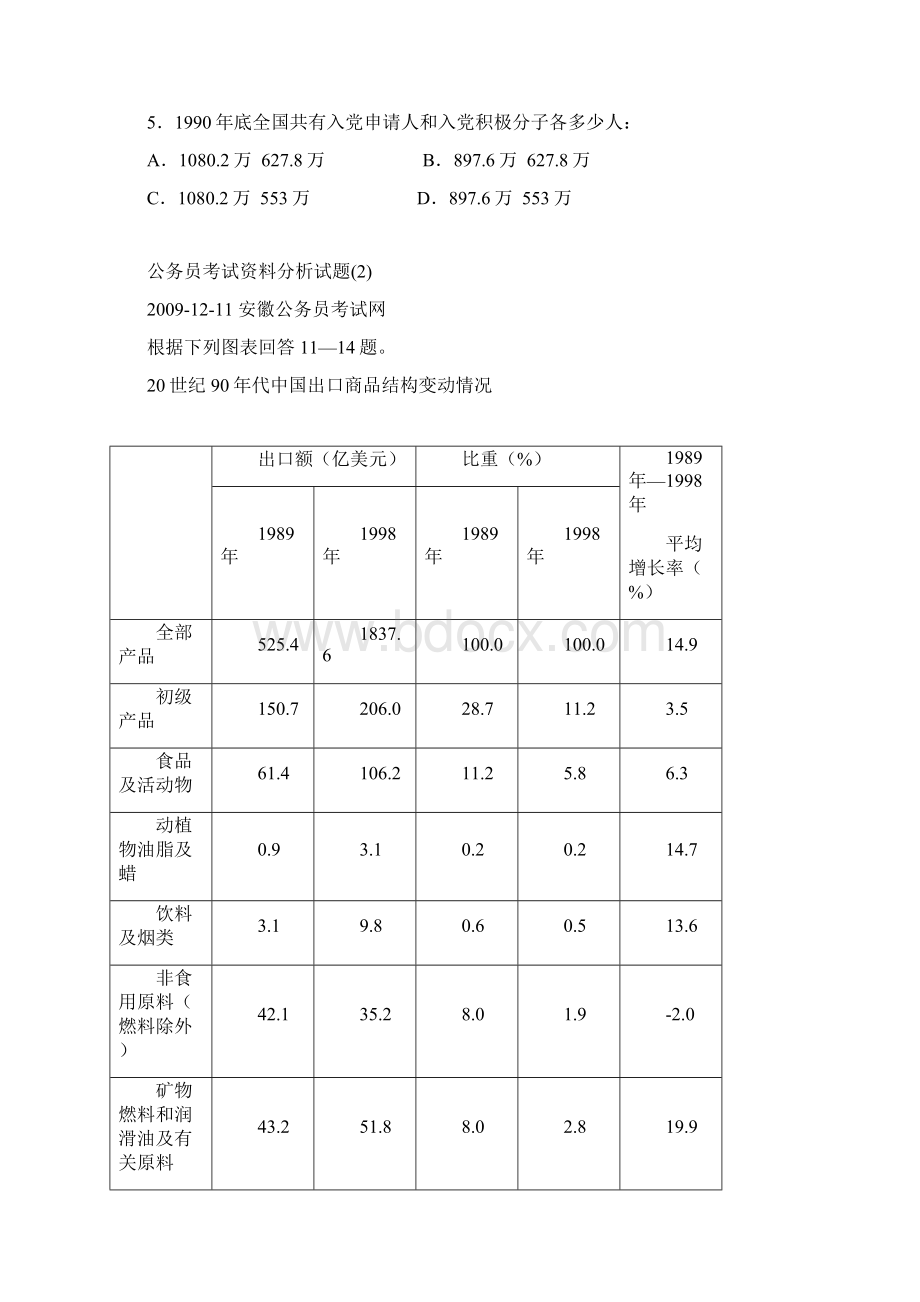 公务员资料分析试题大全.docx_第2页