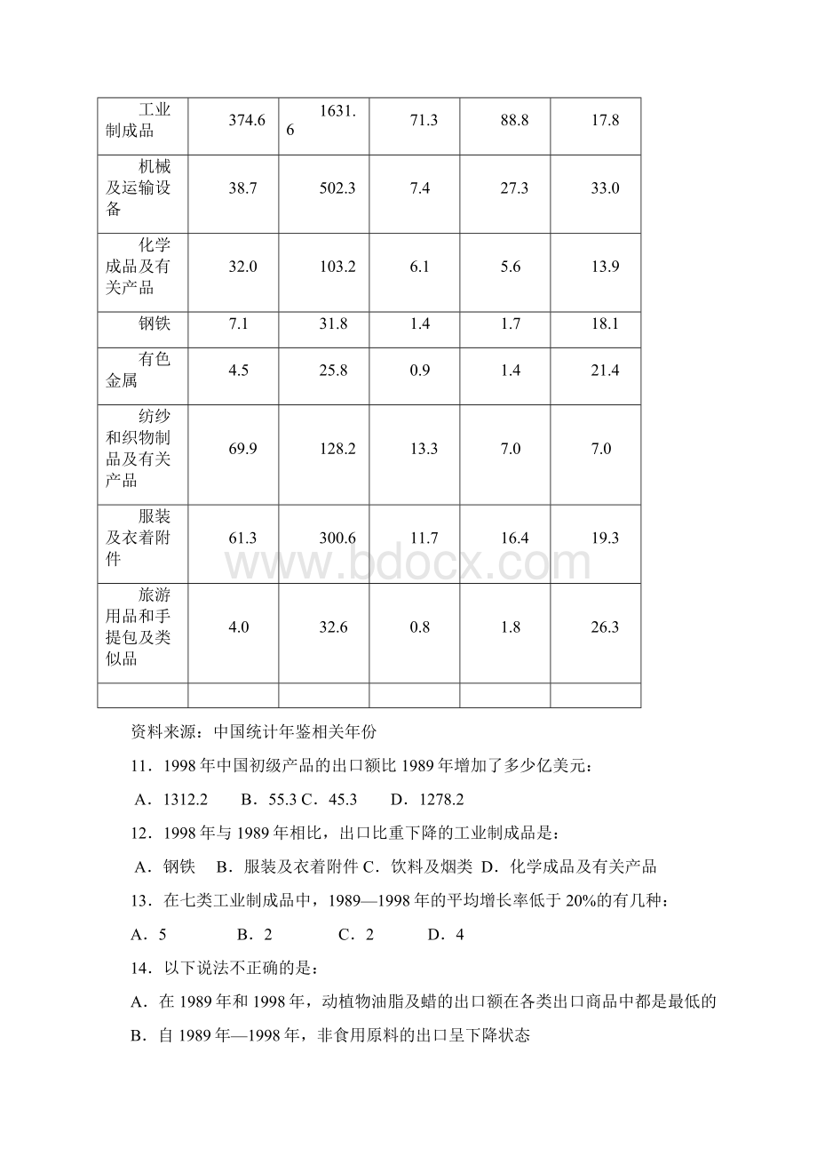 公务员资料分析试题大全.docx_第3页