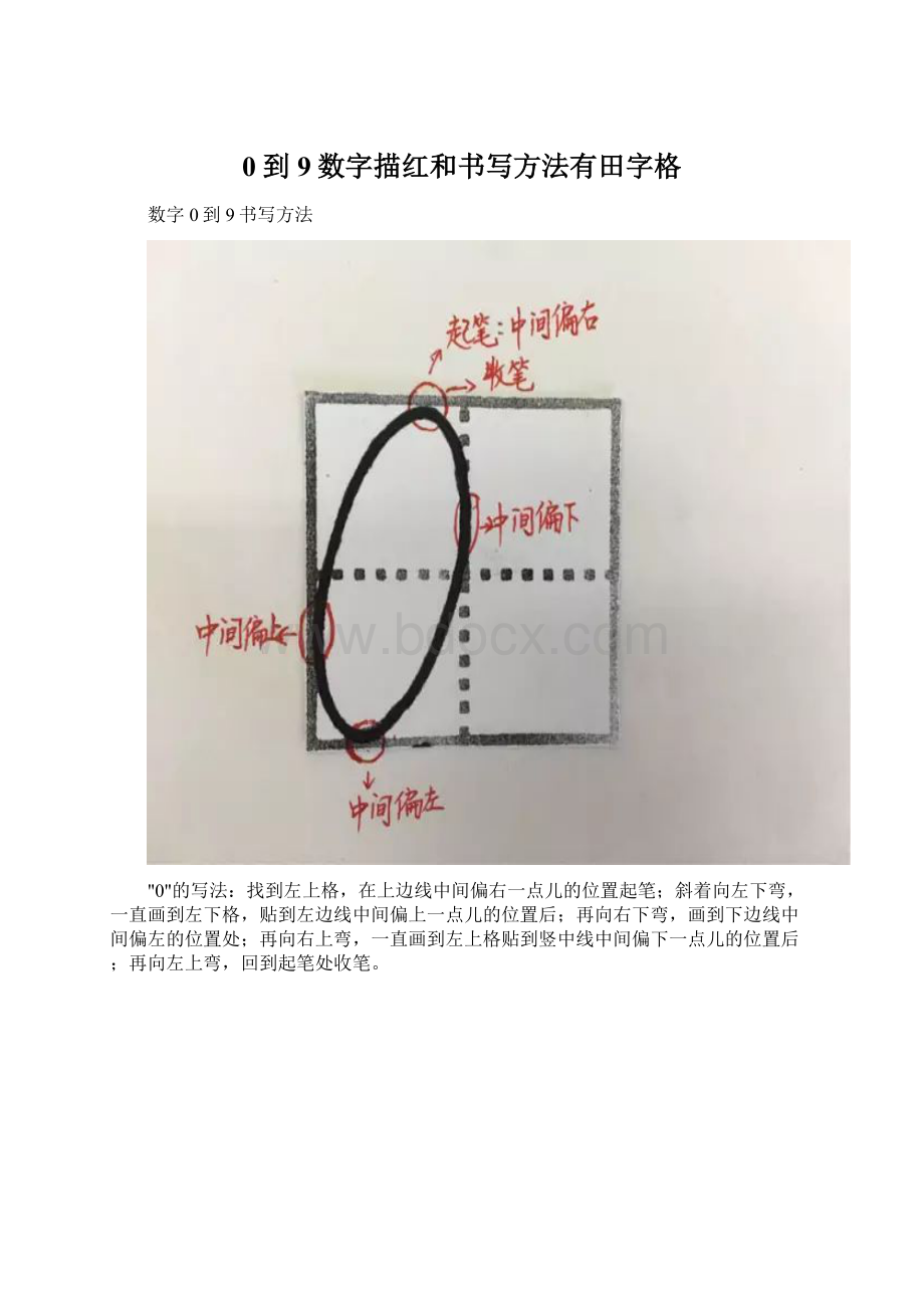 0到9数字描红和书写方法有田字格Word文件下载.docx_第1页