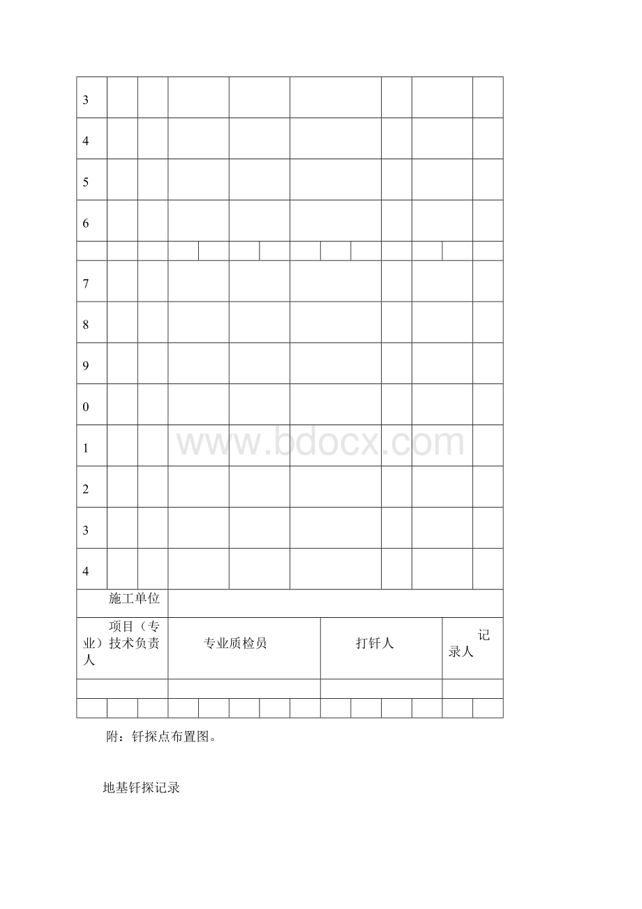 地基钎探记录表Word文档下载推荐.docx_第2页