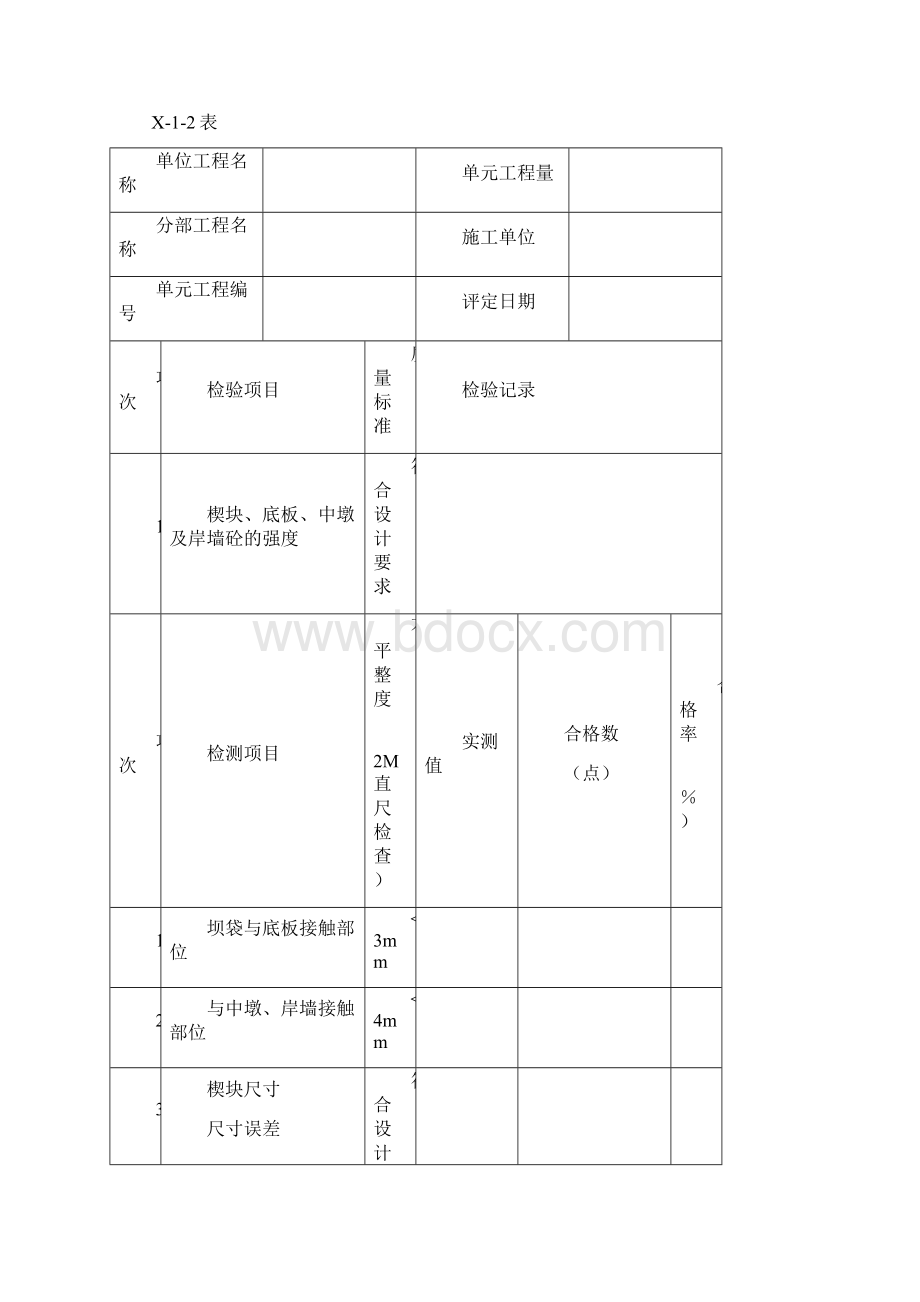 橡胶坝安装单元工程质量评定表.docx_第3页