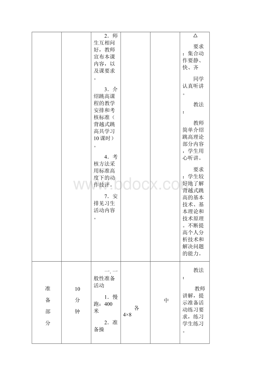 背越式跳高技术教案.docx_第2页