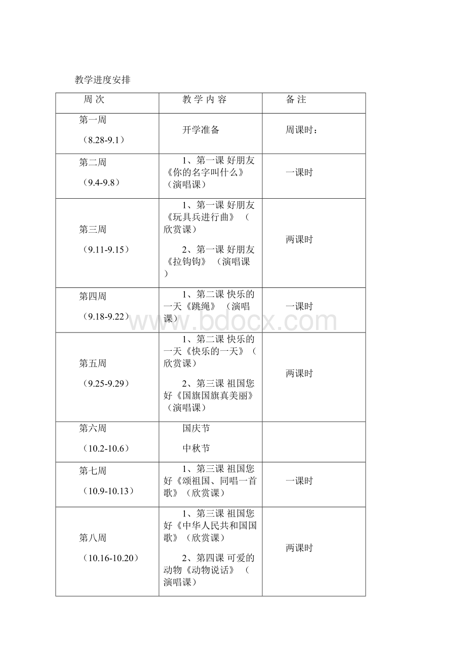 精人音版最新一年级上册音乐教案全Word格式文档下载.docx_第3页