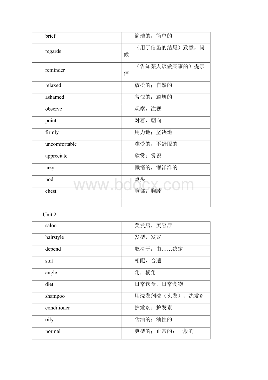 广州初中英语9A英语单词和词汇表格版.docx_第3页