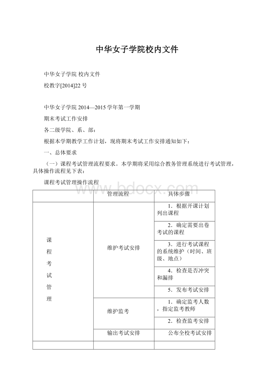 中华女子学院校内文件.docx_第1页