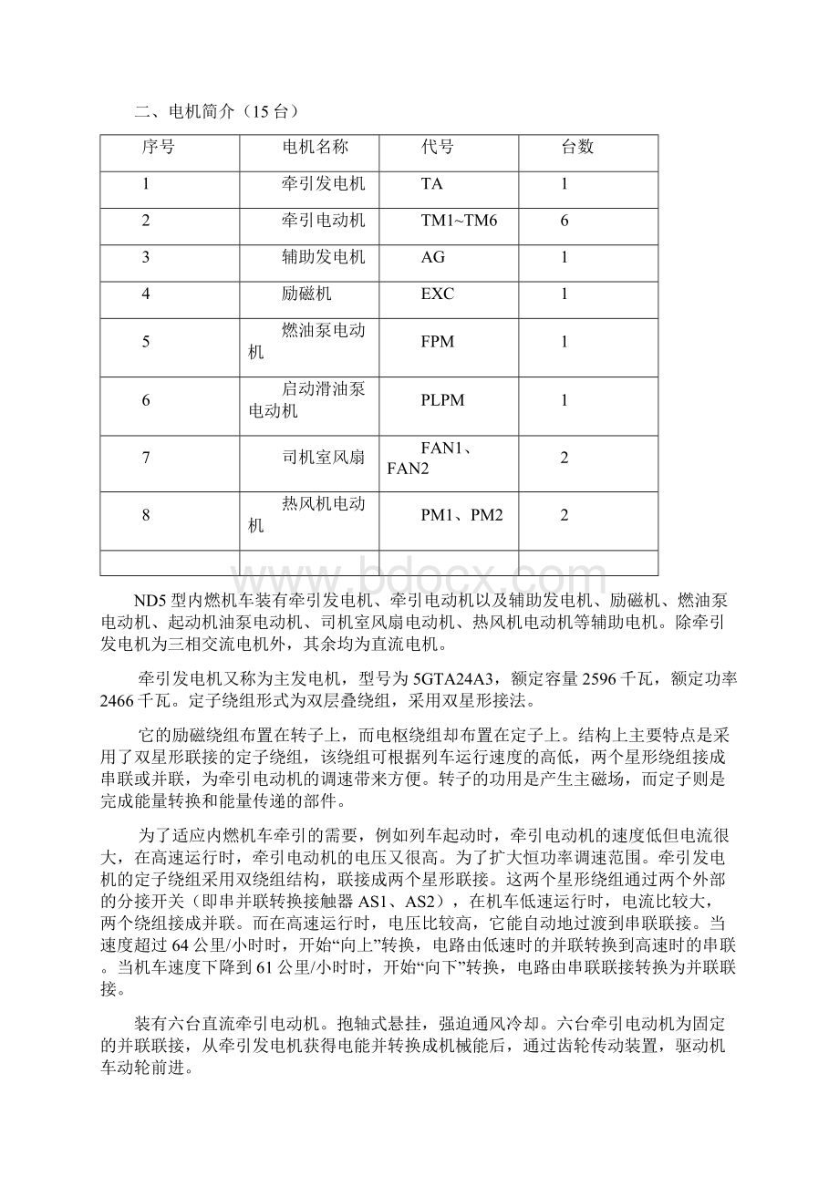 ND5Word文档下载推荐.docx_第2页