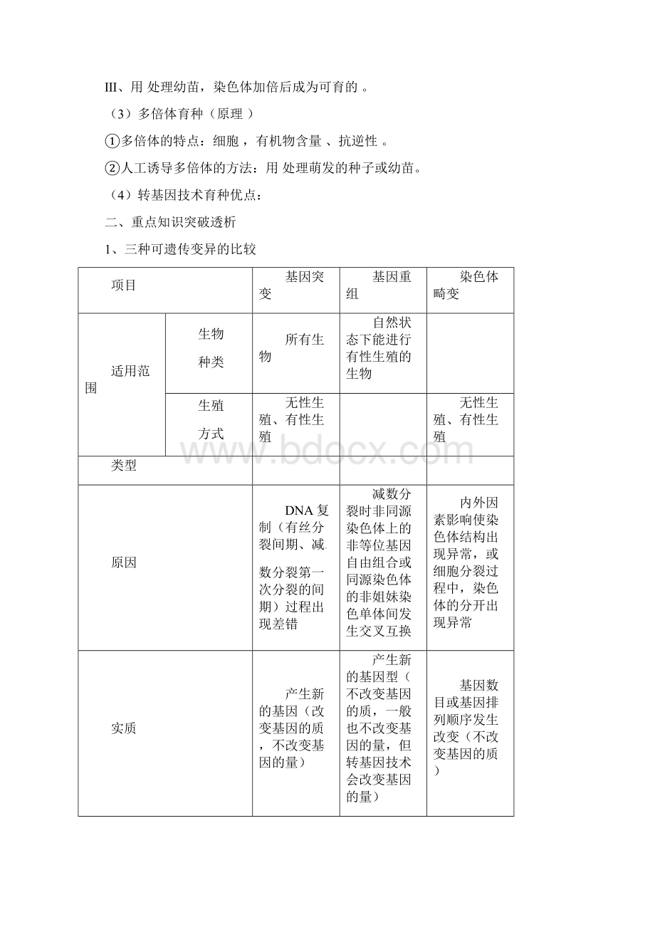 生物的变异和育种复习艺术生补课Word文档格式.docx_第3页