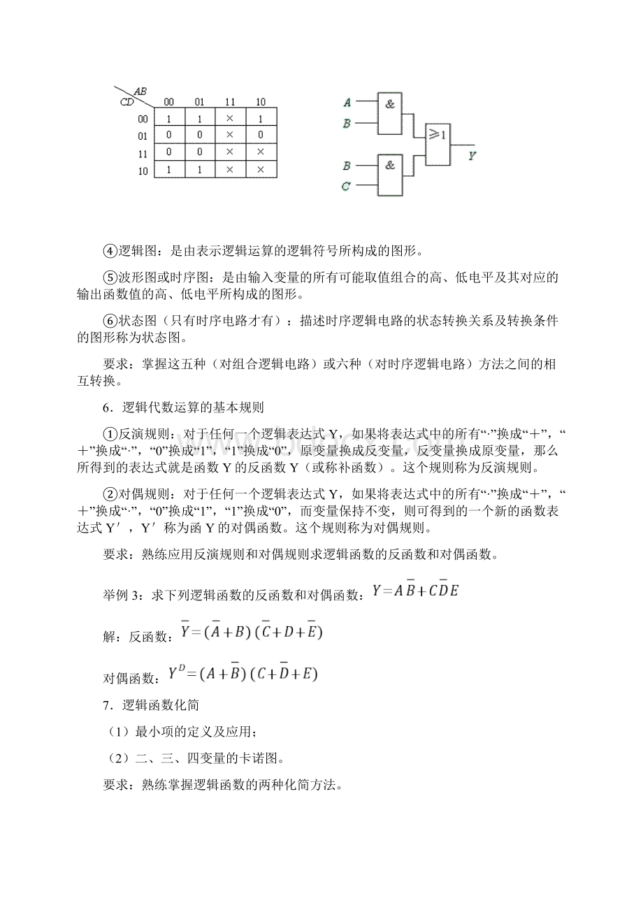 《数字电子技术》知识点.docx_第2页