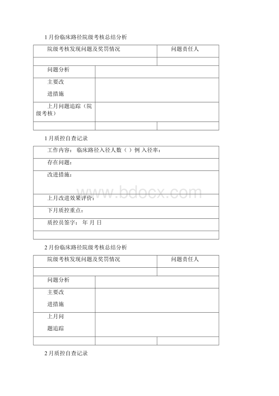 临床路径单病种质控员工作记录本Word下载.docx_第2页