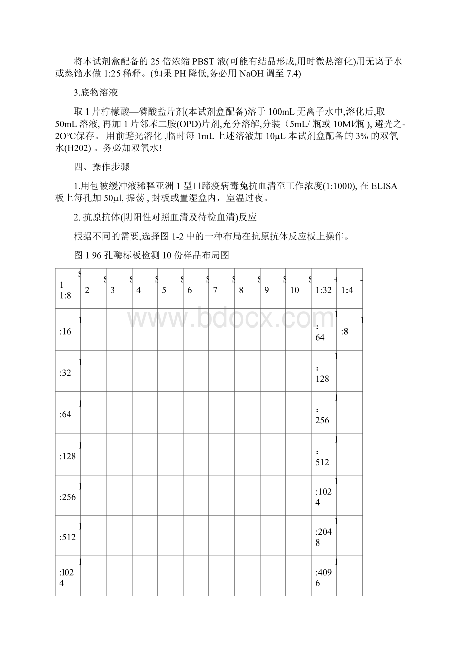 整理常见疫病实验室检测方法.docx_第2页