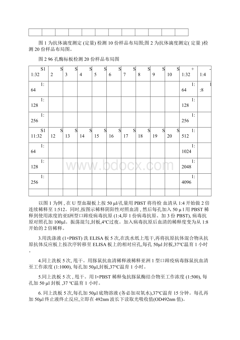 整理常见疫病实验室检测方法.docx_第3页