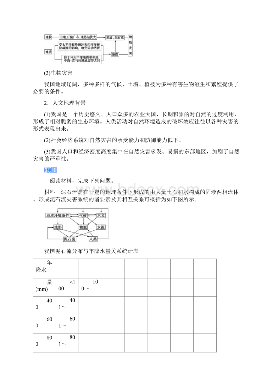 人教版高中地理选修5第二章《中国的自然灾害》试题.docx_第2页