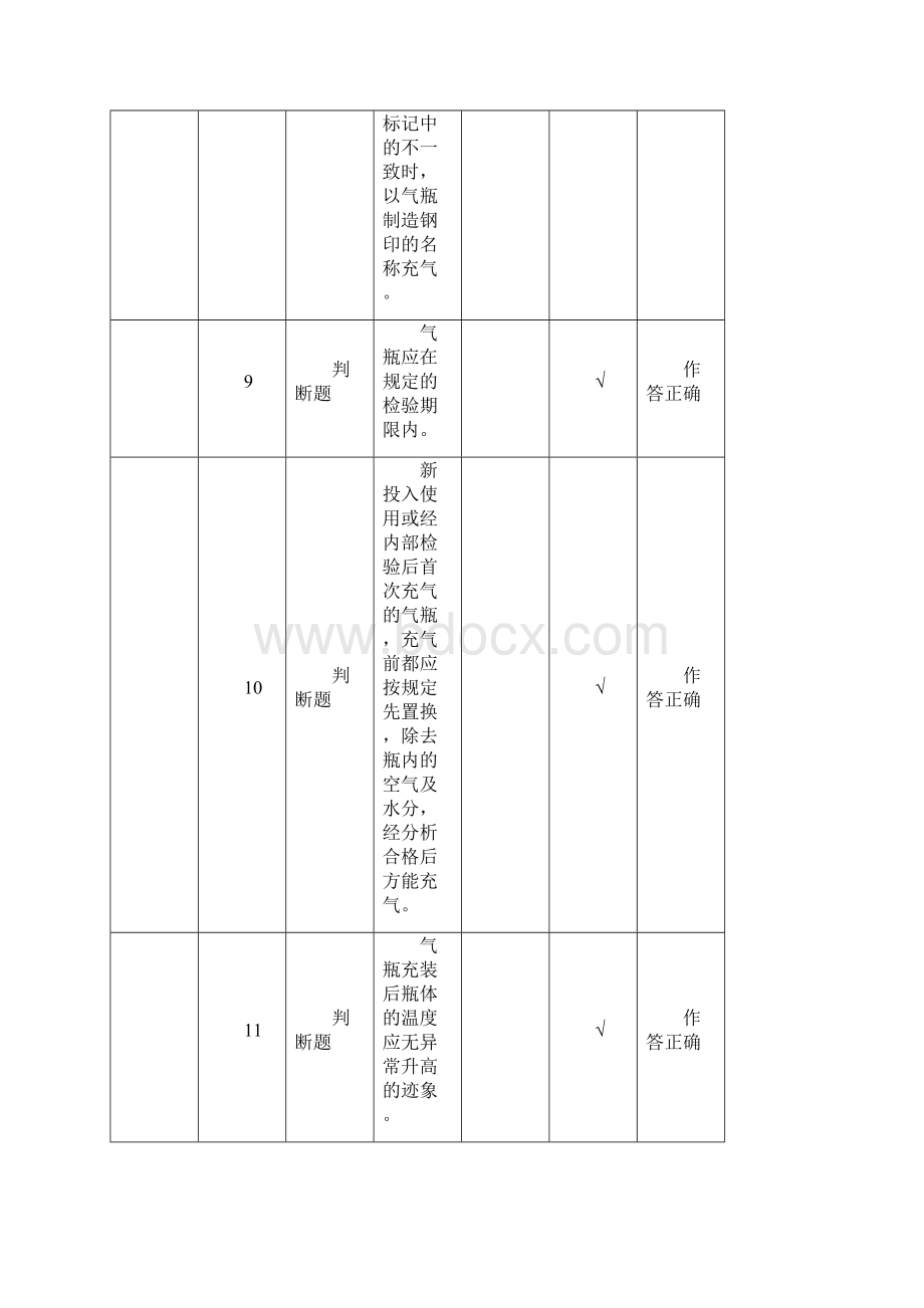 车用气瓶充装p上机考试题 第9套含答案Word文档下载推荐.docx_第3页