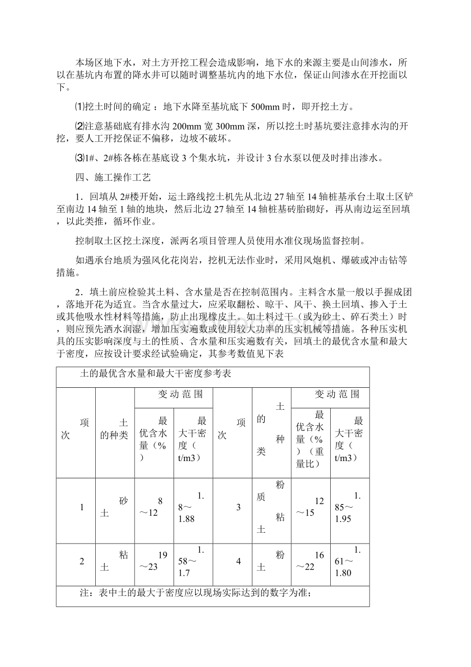 桩承台基础施工方案.docx_第2页