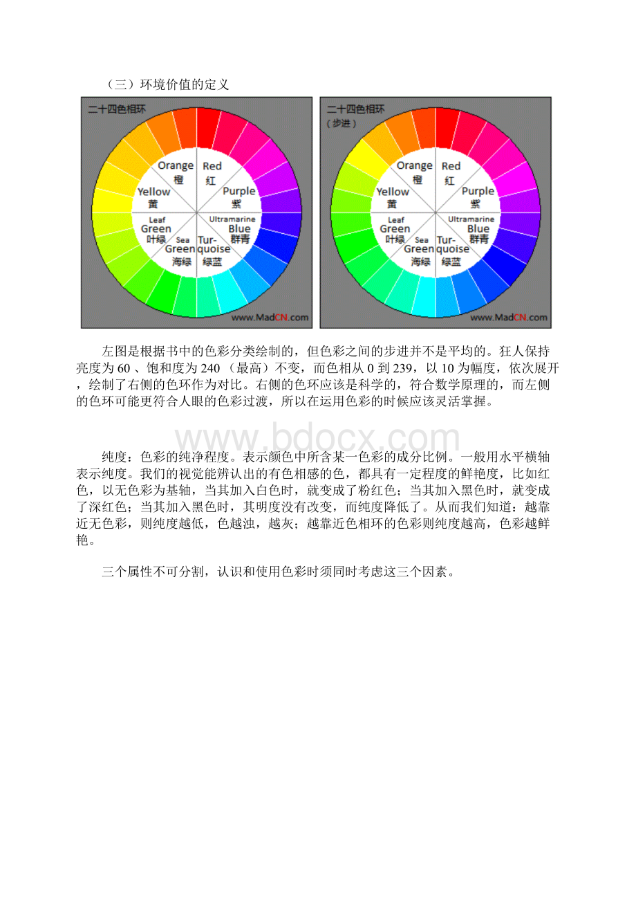 整理色彩属性包含了色环色彩的明度纯度溷合调和等.docx_第2页