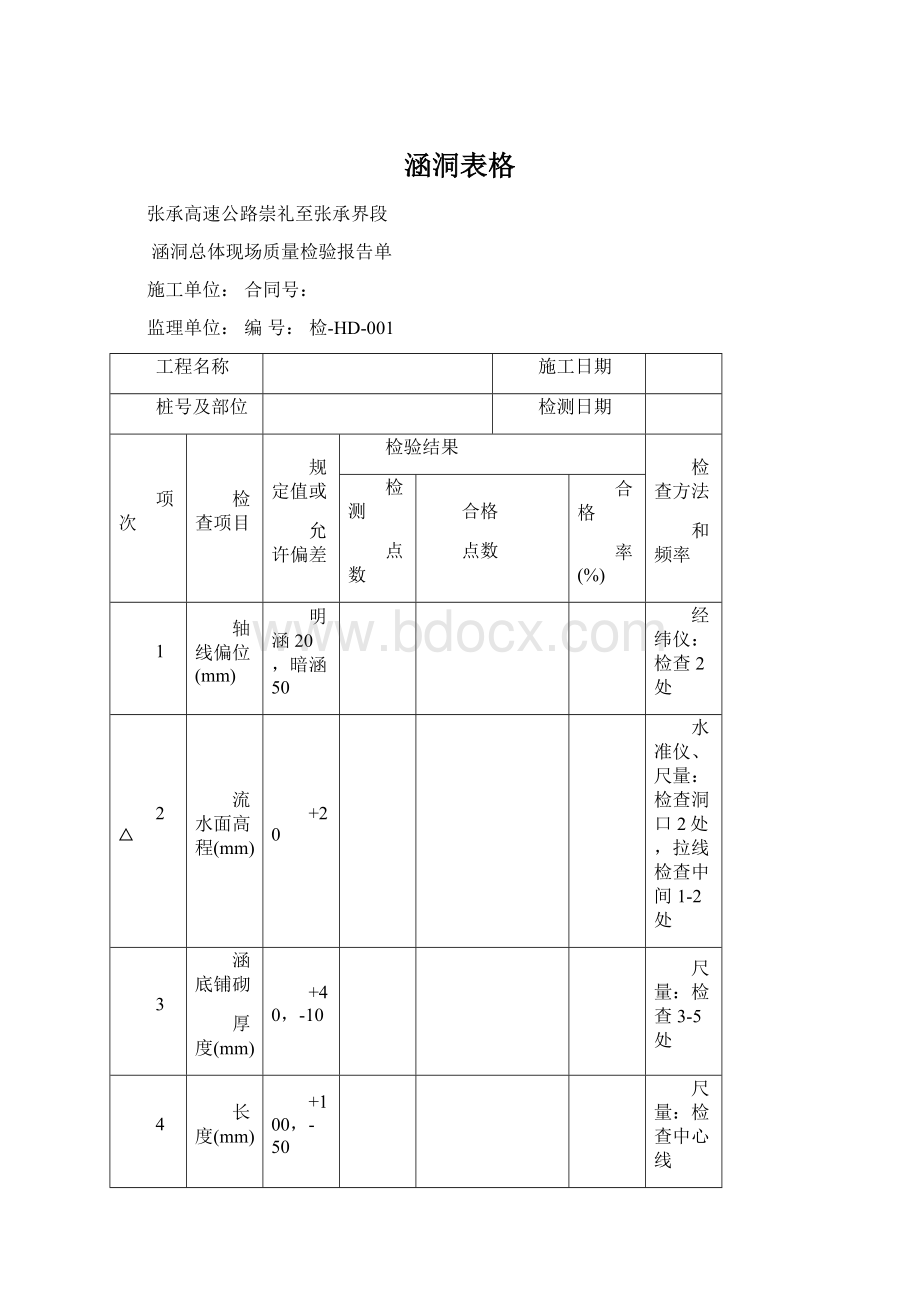 涵洞表格.docx