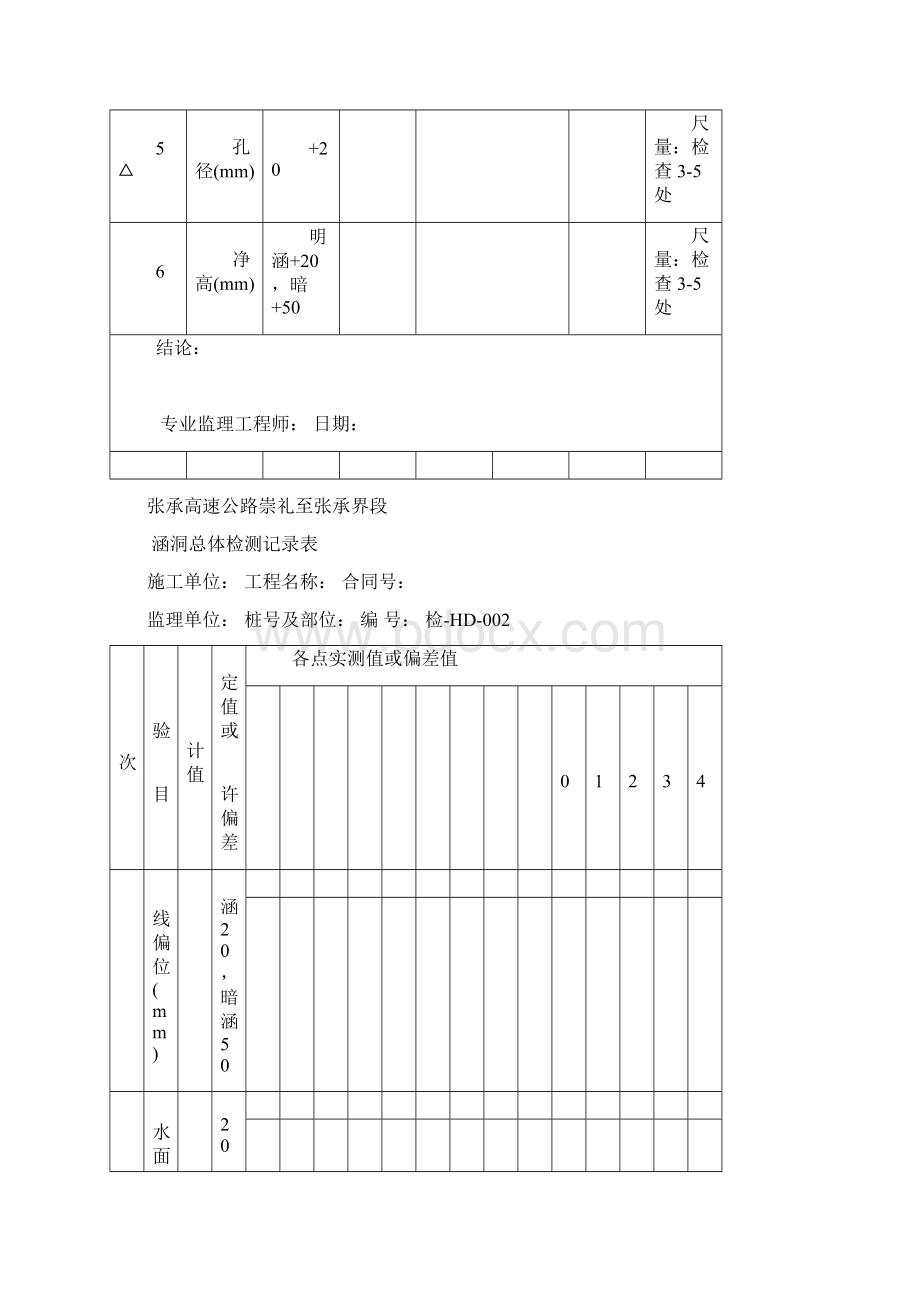 涵洞表格.docx_第2页