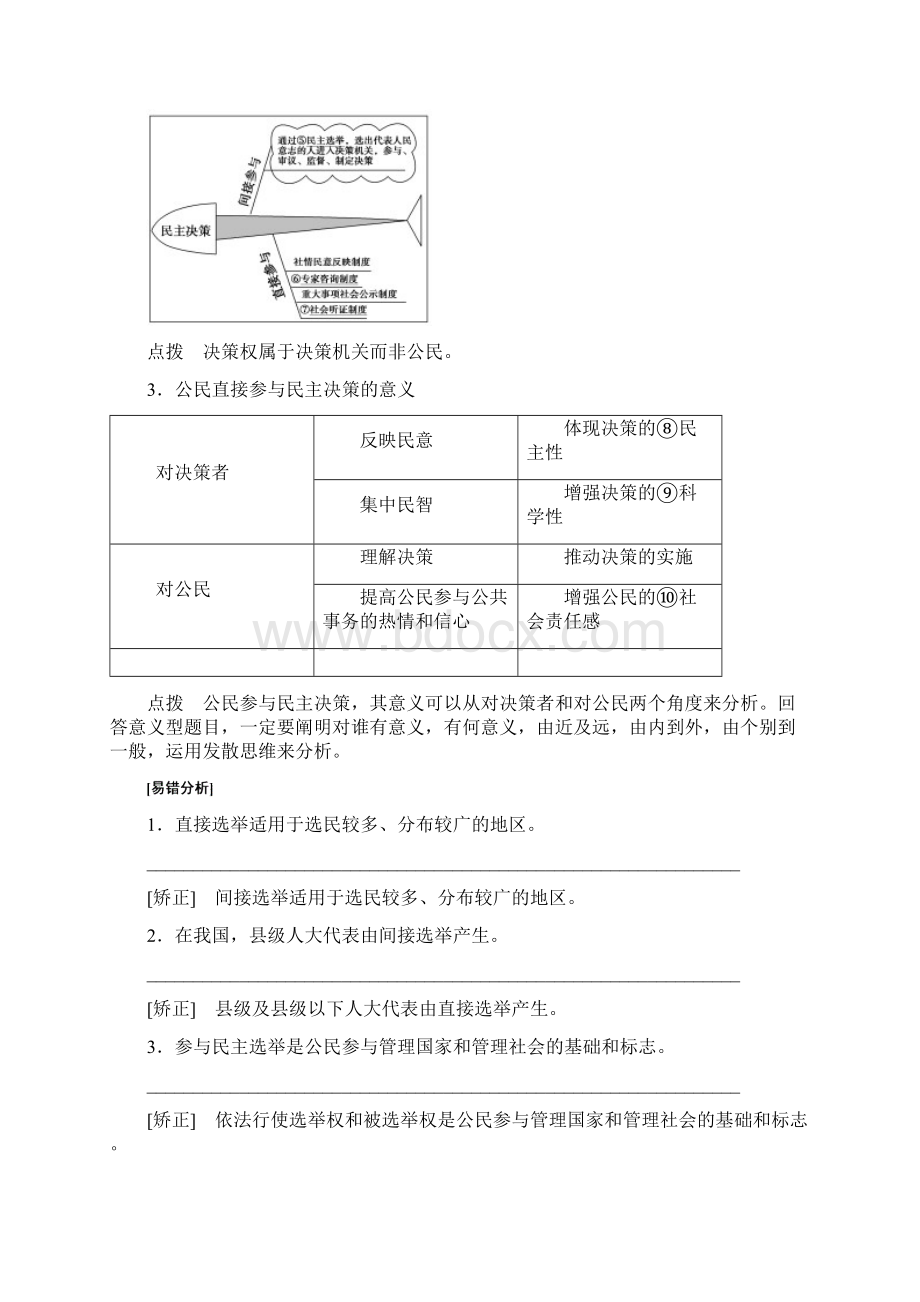 高考人教版政治一轮必修2 第5单元 第13课 我国公民的政治参与.docx_第2页