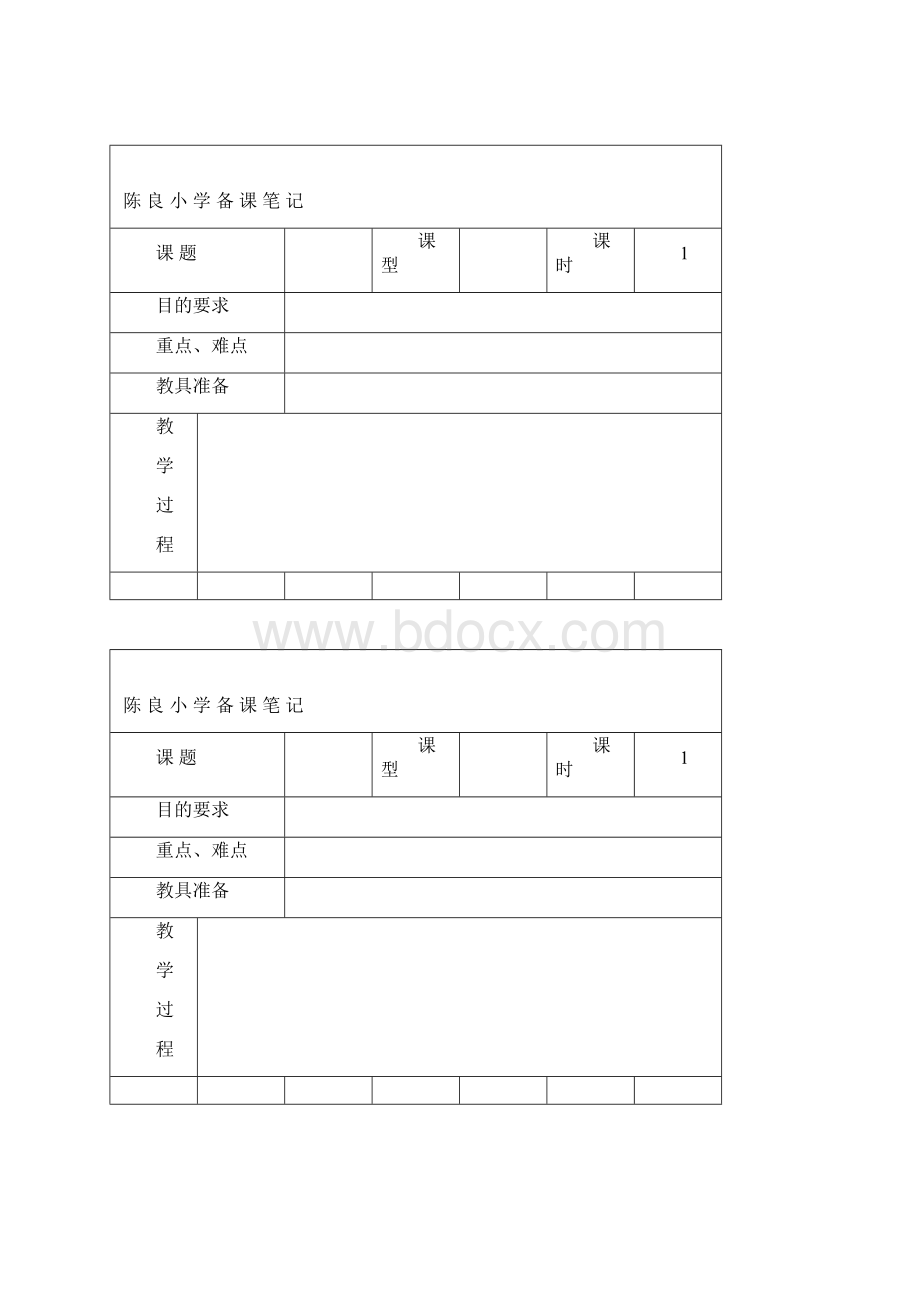 技能常识科备课笔记模板Word格式文档下载.docx_第2页