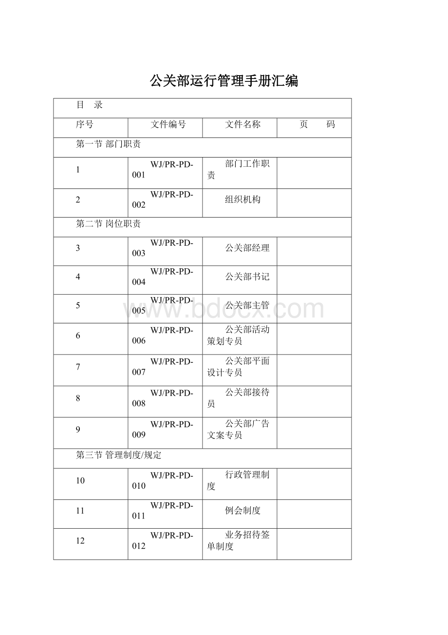 公关部运行管理手册汇编.docx