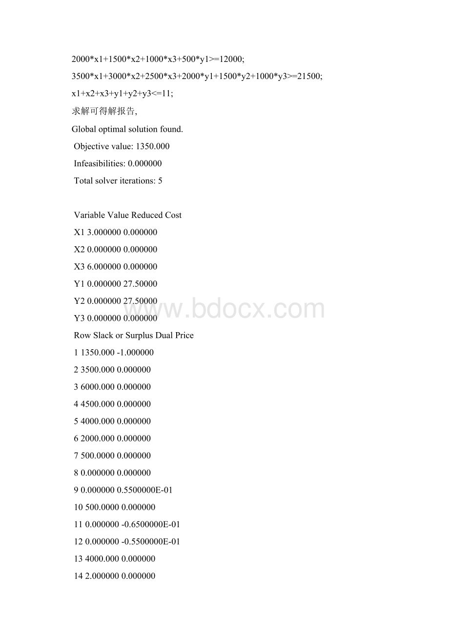 《运筹学》实验报告Word文档格式.docx_第3页