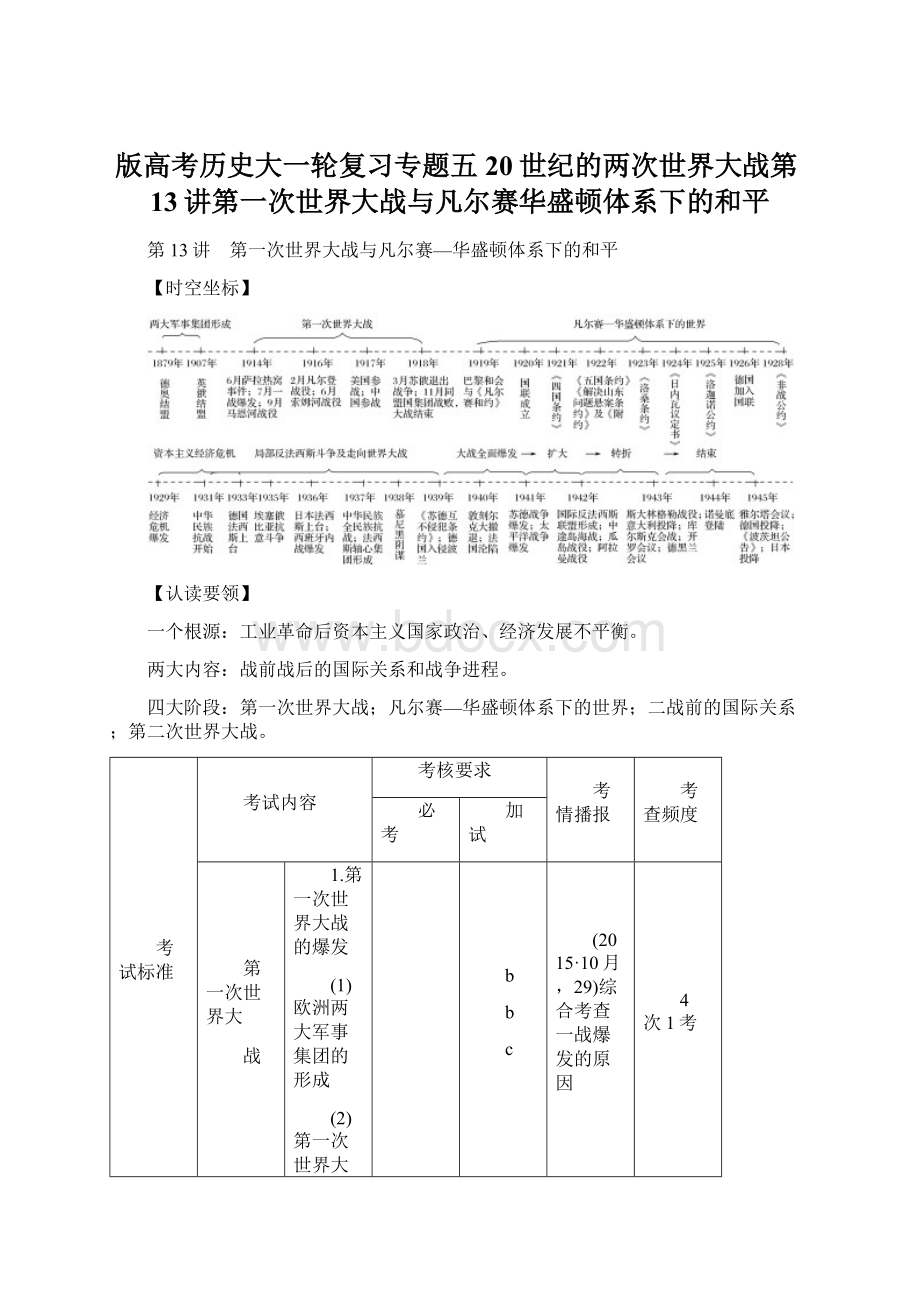 版高考历史大一轮复习专题五20世纪的两次世界大战第13讲第一次世界大战与凡尔赛华盛顿体系下的和平.docx_第1页