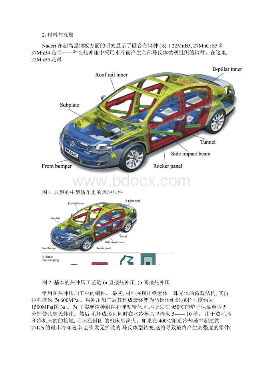 先进高强钢热冲压综述.docx_第2页