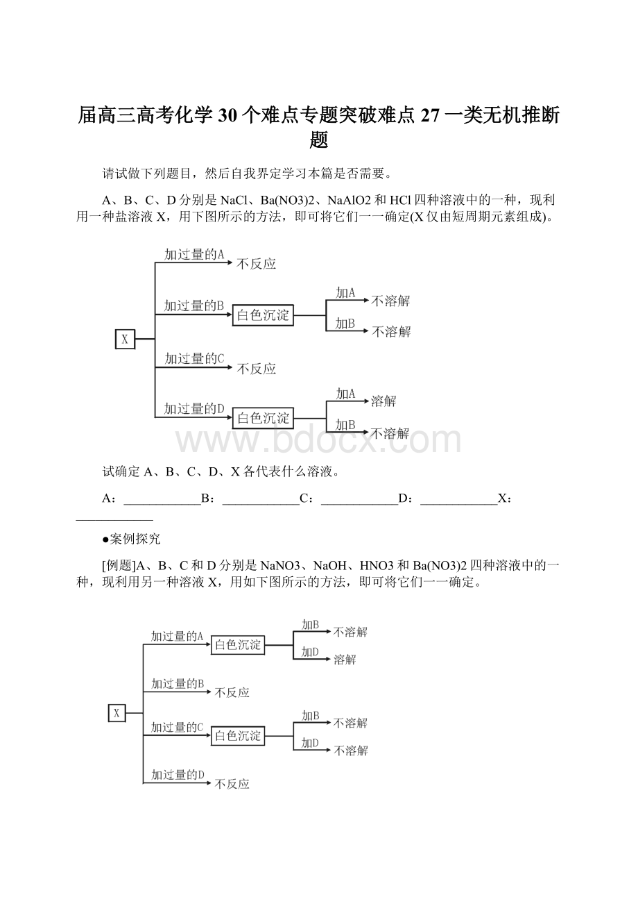 届高三高考化学30个难点专题突破难点27一类无机推断题Word文档下载推荐.docx_第1页