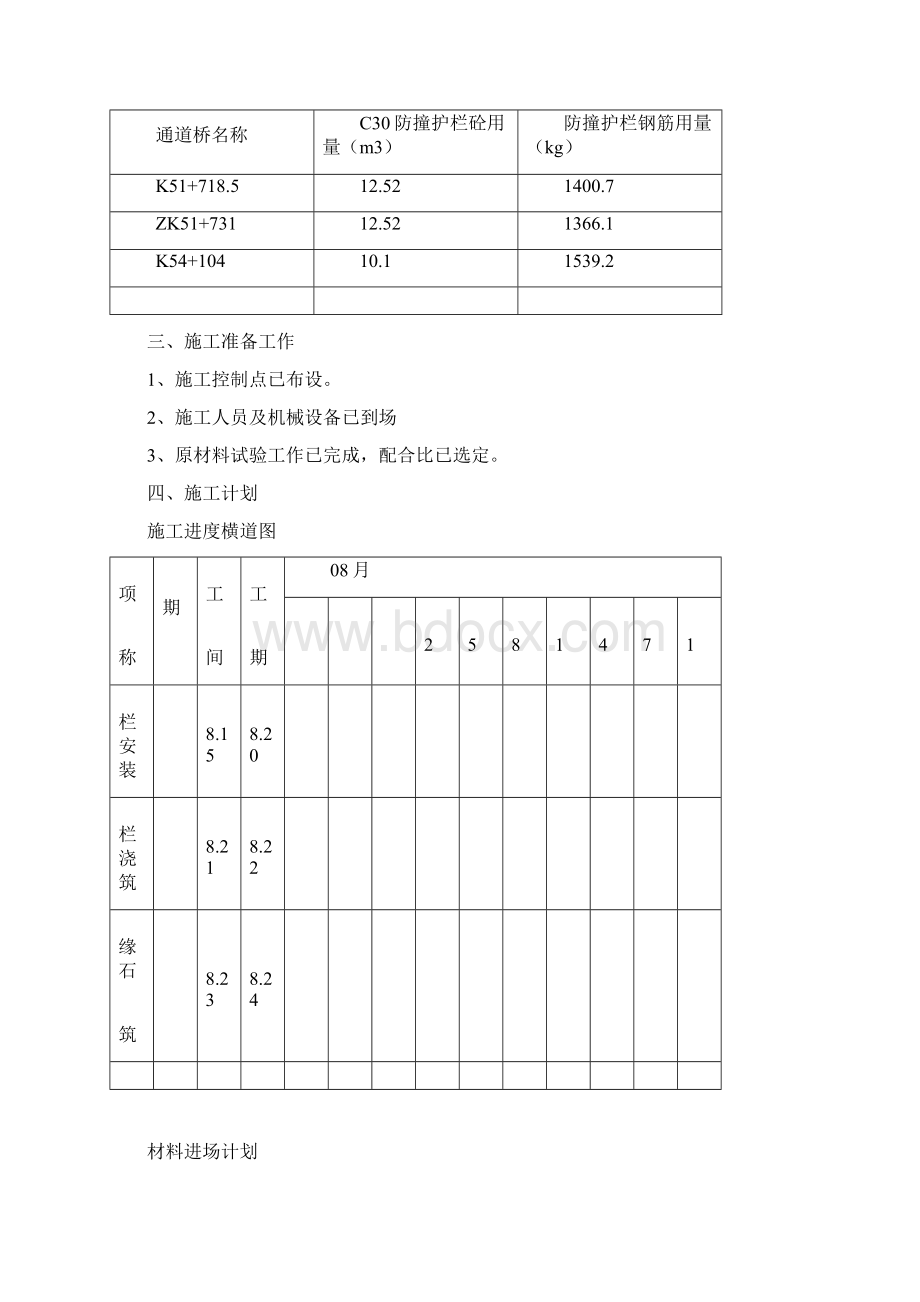 通道桥防撞护栏及路缘石砌筑施工方案.docx_第2页